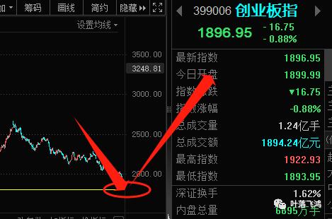 日股暴跌超1800点(日本股市一天暴跌70%)